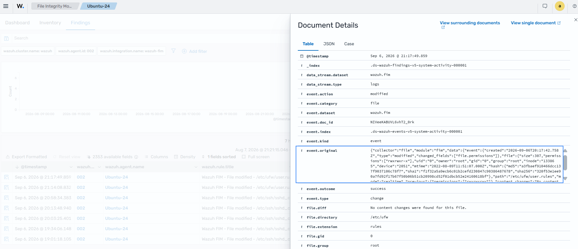 FIM finding for the user.rules file