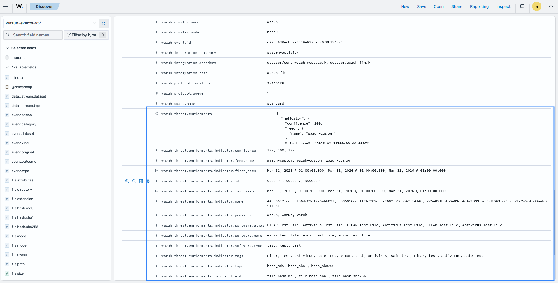 Finding details showing Wazuh CTI IOC enrichment with the matched indicator, provider, confidence, and malware family