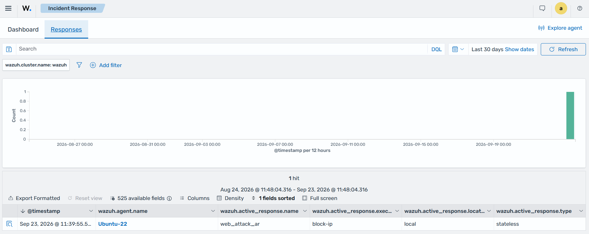 Incident Response section showing the active response action that blocked the attacking IP address