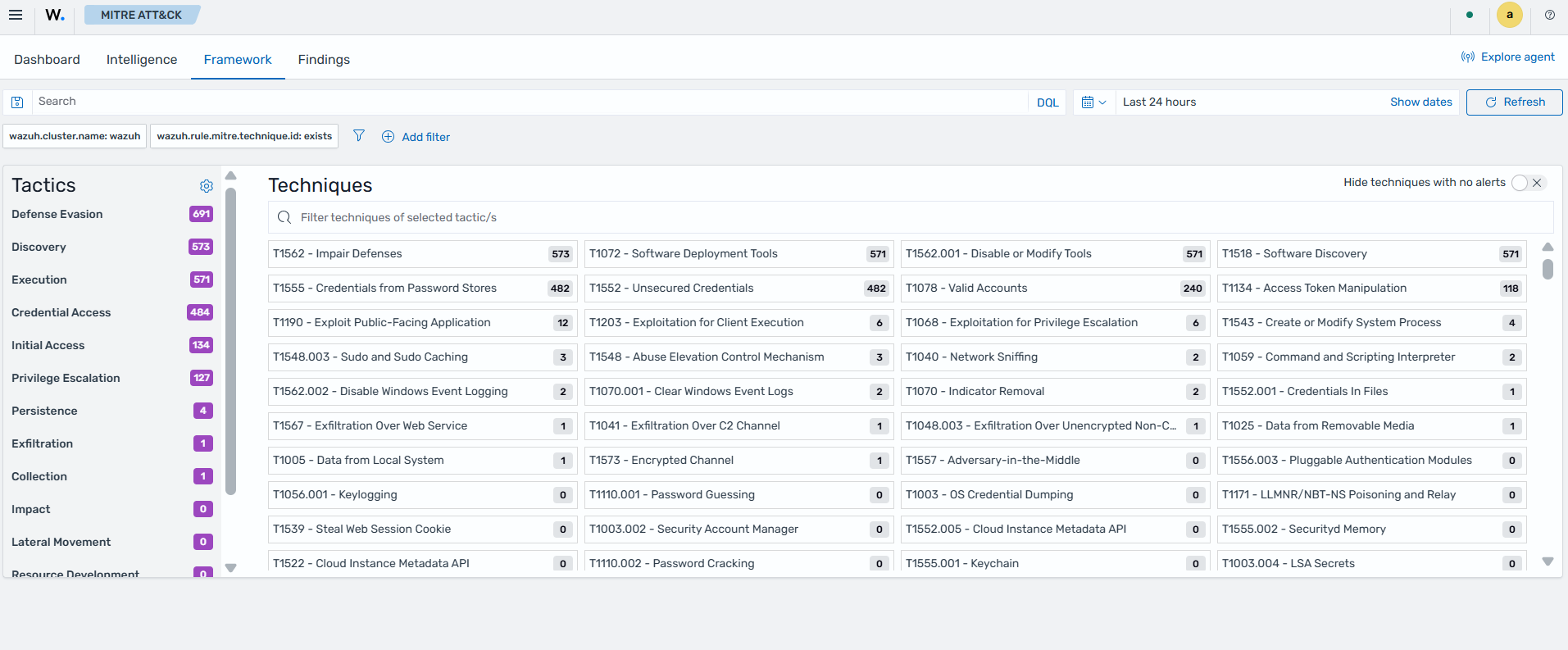 MITRE ATT&CK Framework tab