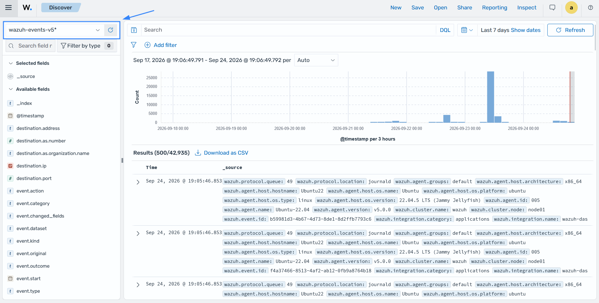 Discover section showing normalized events from the wazuh-events-v5* data stream