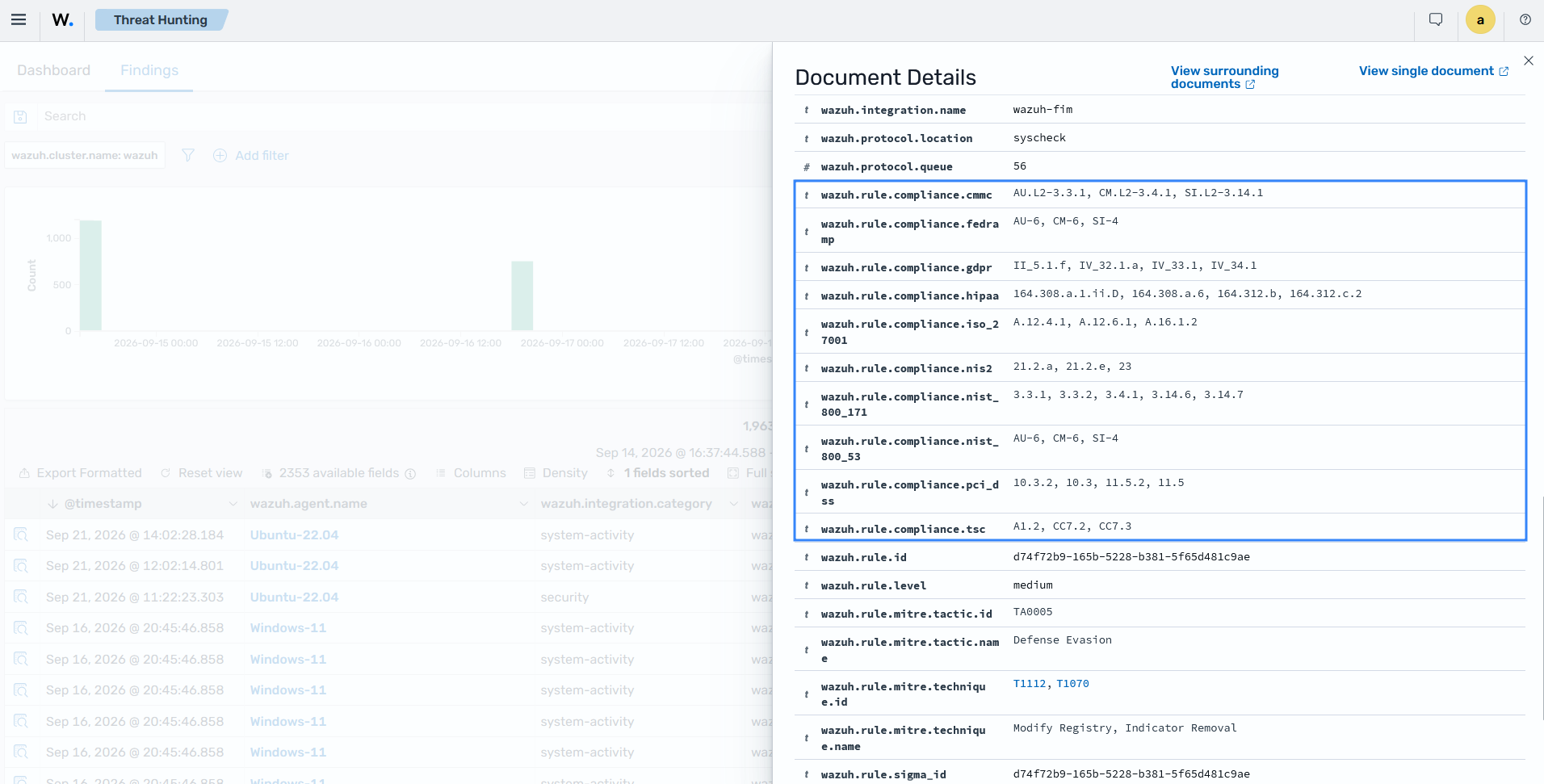 Deleted registry key finding details with mapped compliance requirements