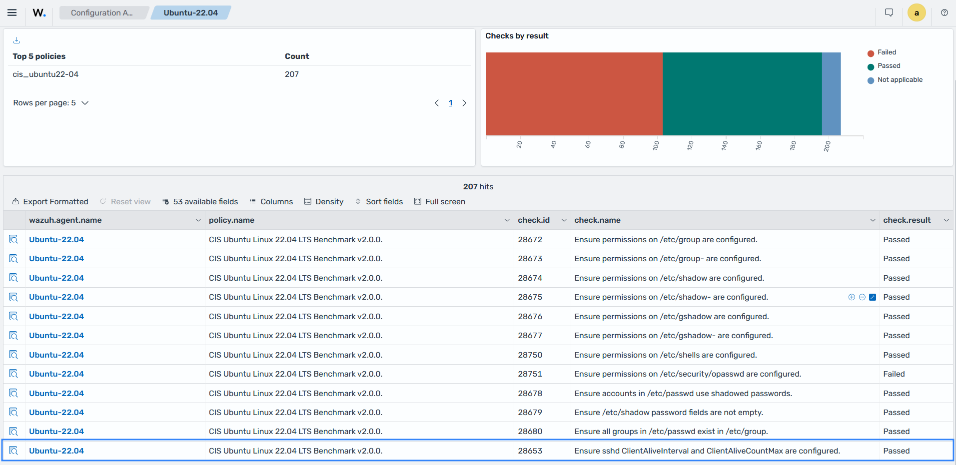 SCA check 28653 showing a Passed result after the remediation is applied