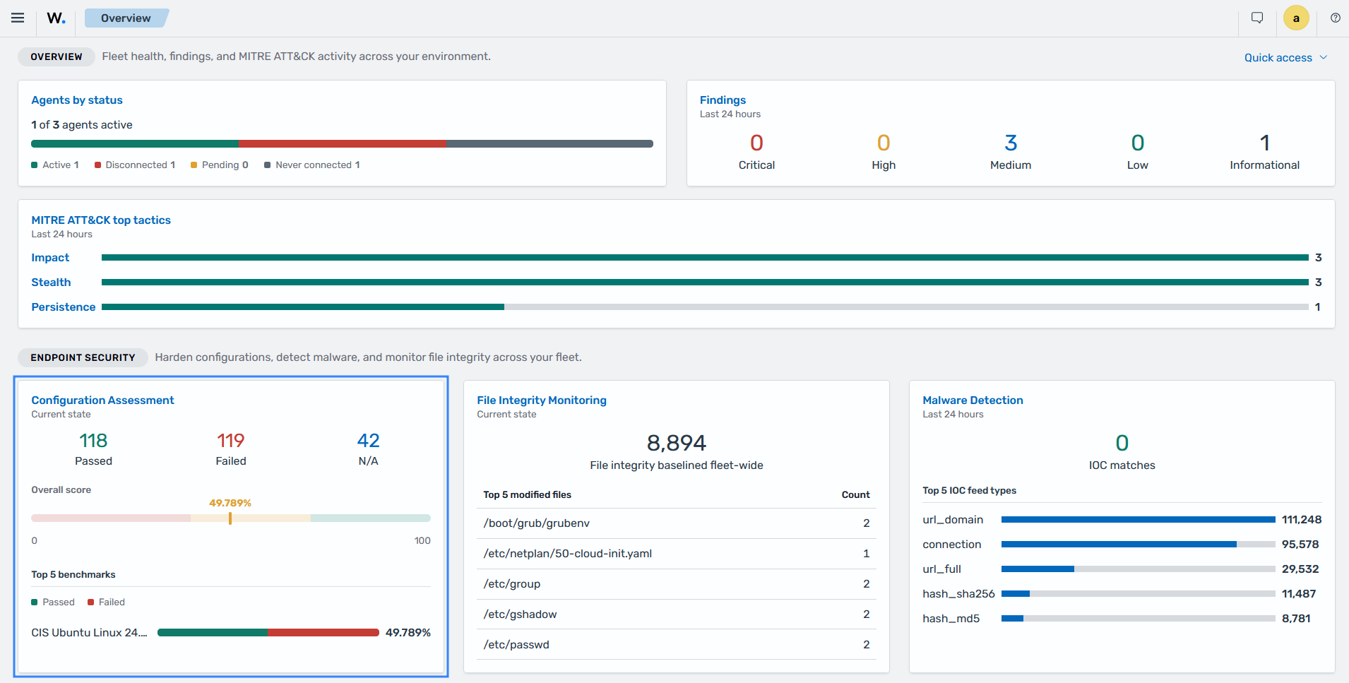 Configuration Assessment section of the Wazuh dashboard showing SCA scan results for monitored endpoints