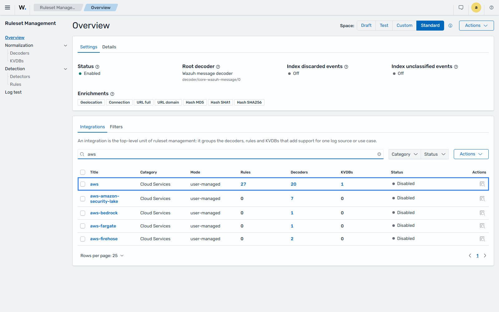 Search for the AWS integration