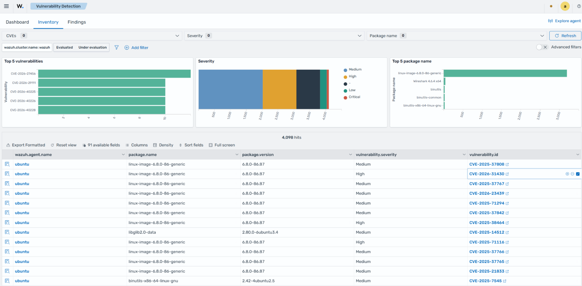 Vulnerability Detection inventory linking each vulnerability to Wazuh CTI