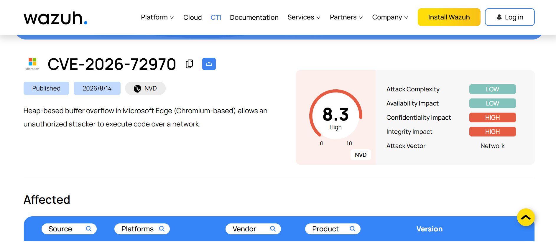 Wazuh CTI vulnerability page