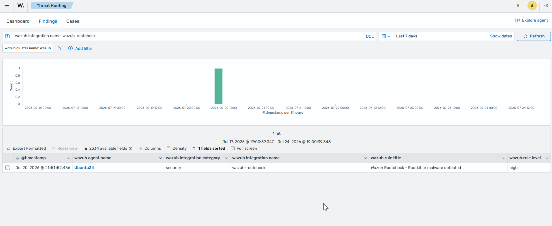 Wazuh dashboard rootcheck finding