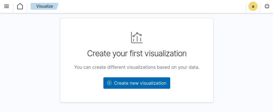 Create new visualization