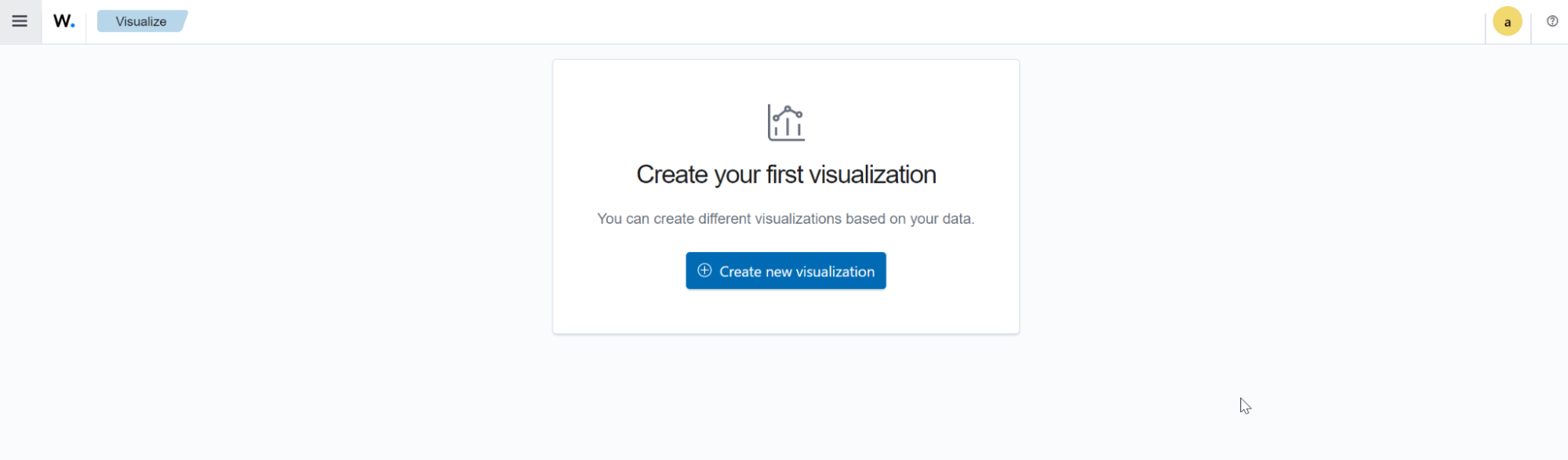 Create new visualization