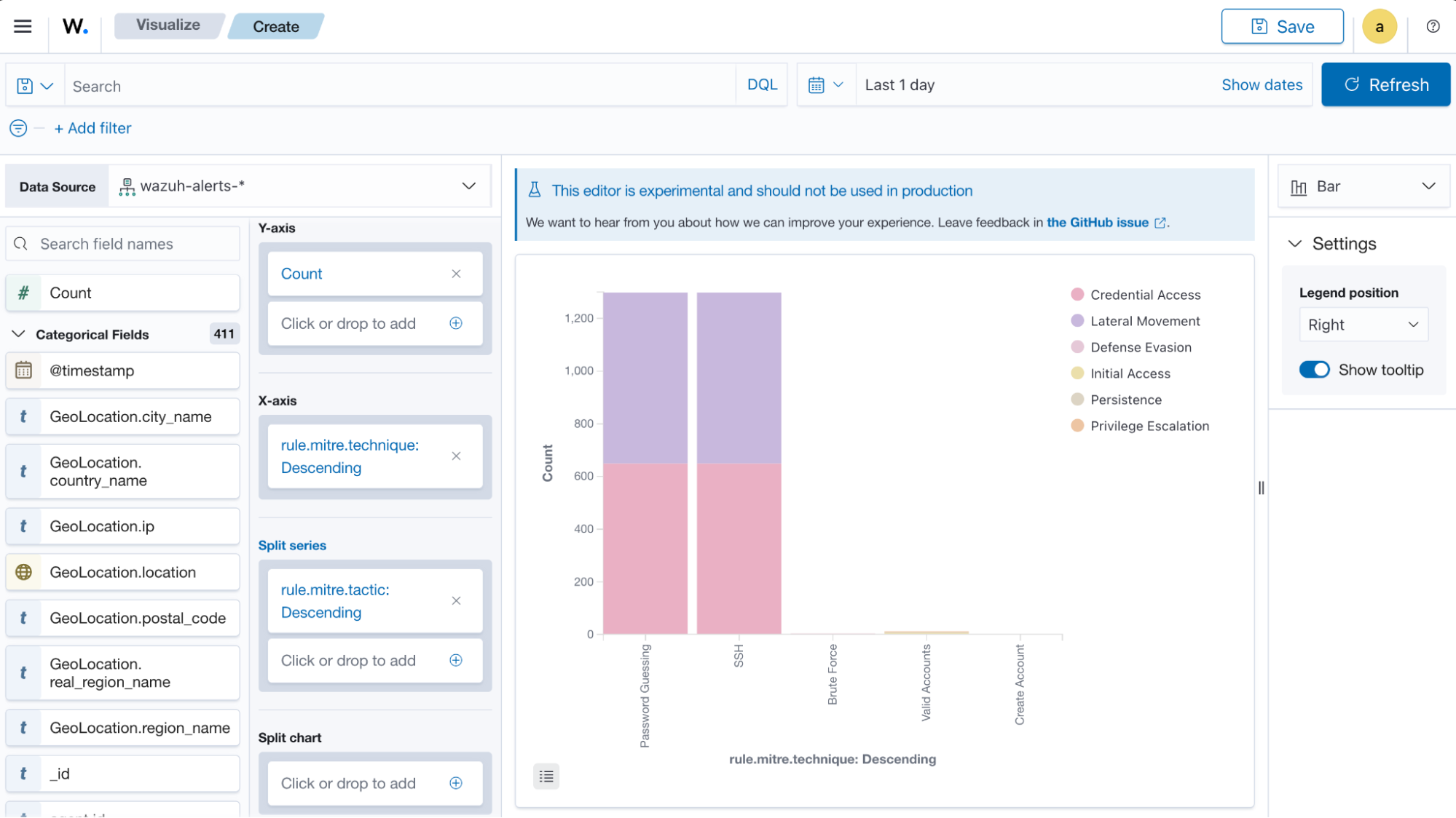 Create VisBuilder visualization – Data