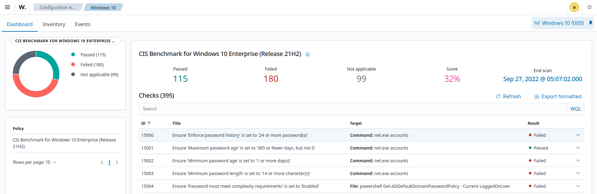 Password assurance checks