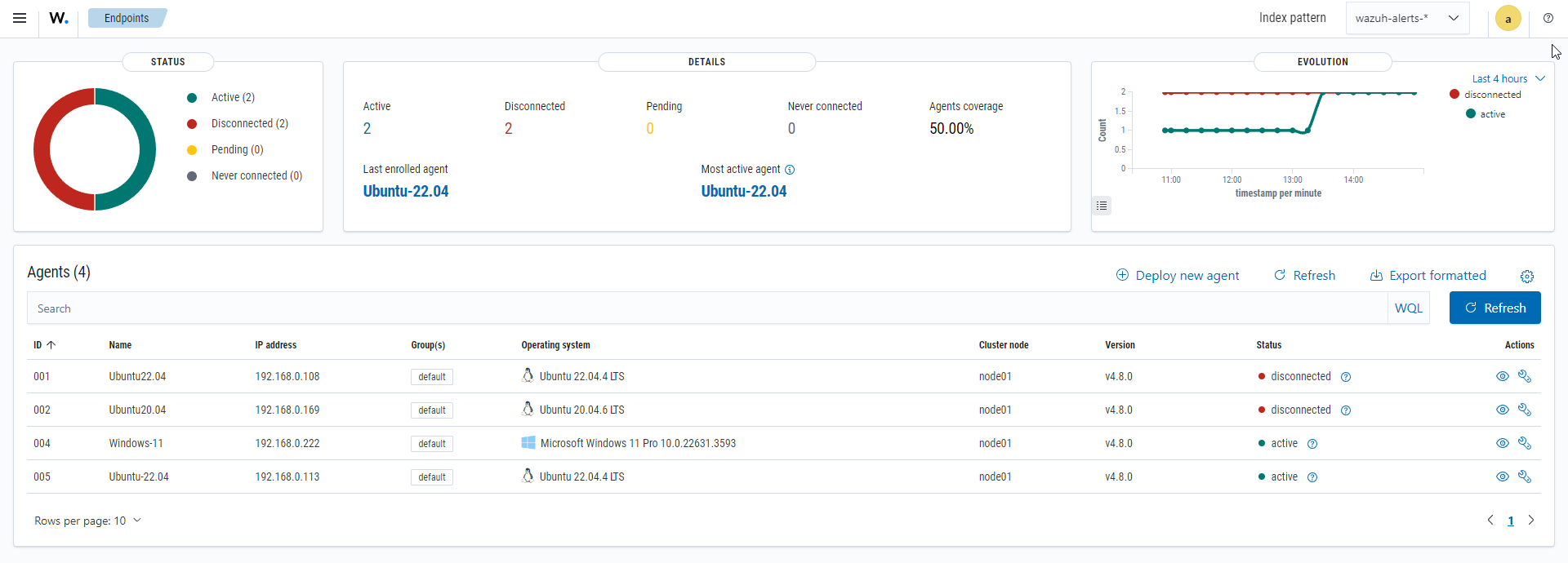 Status and evolution in Agents dashboard