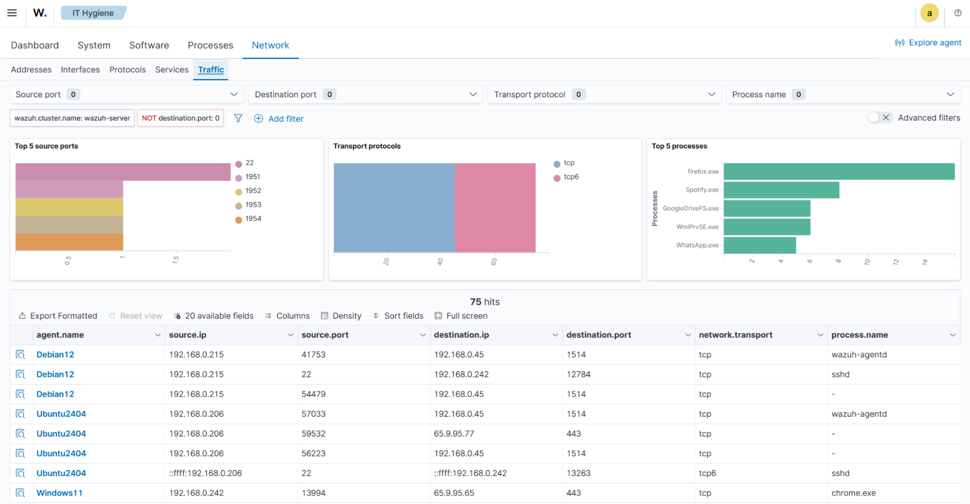 System inventory - Network Traffic tab