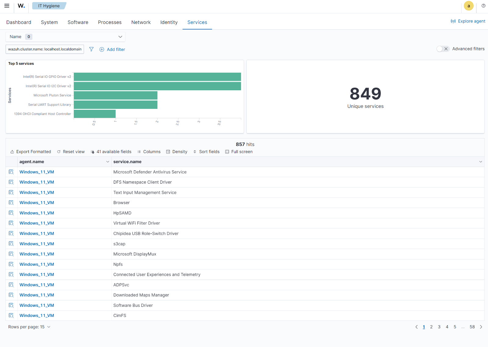 System inventory - Services