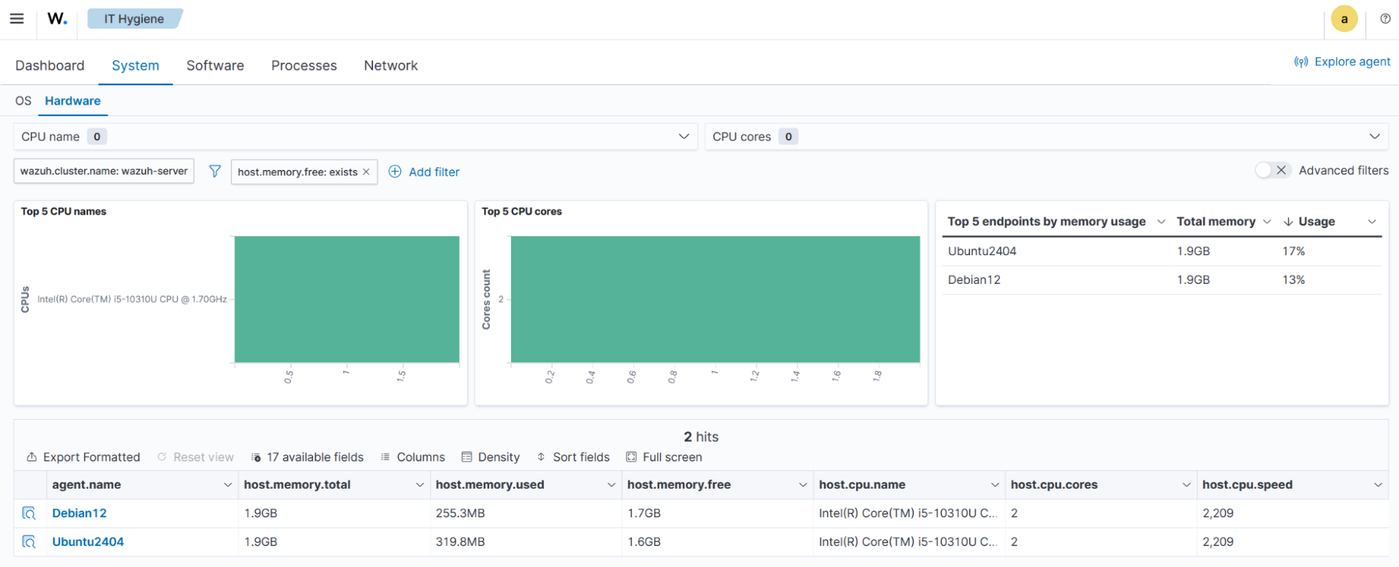 Resource monitoring