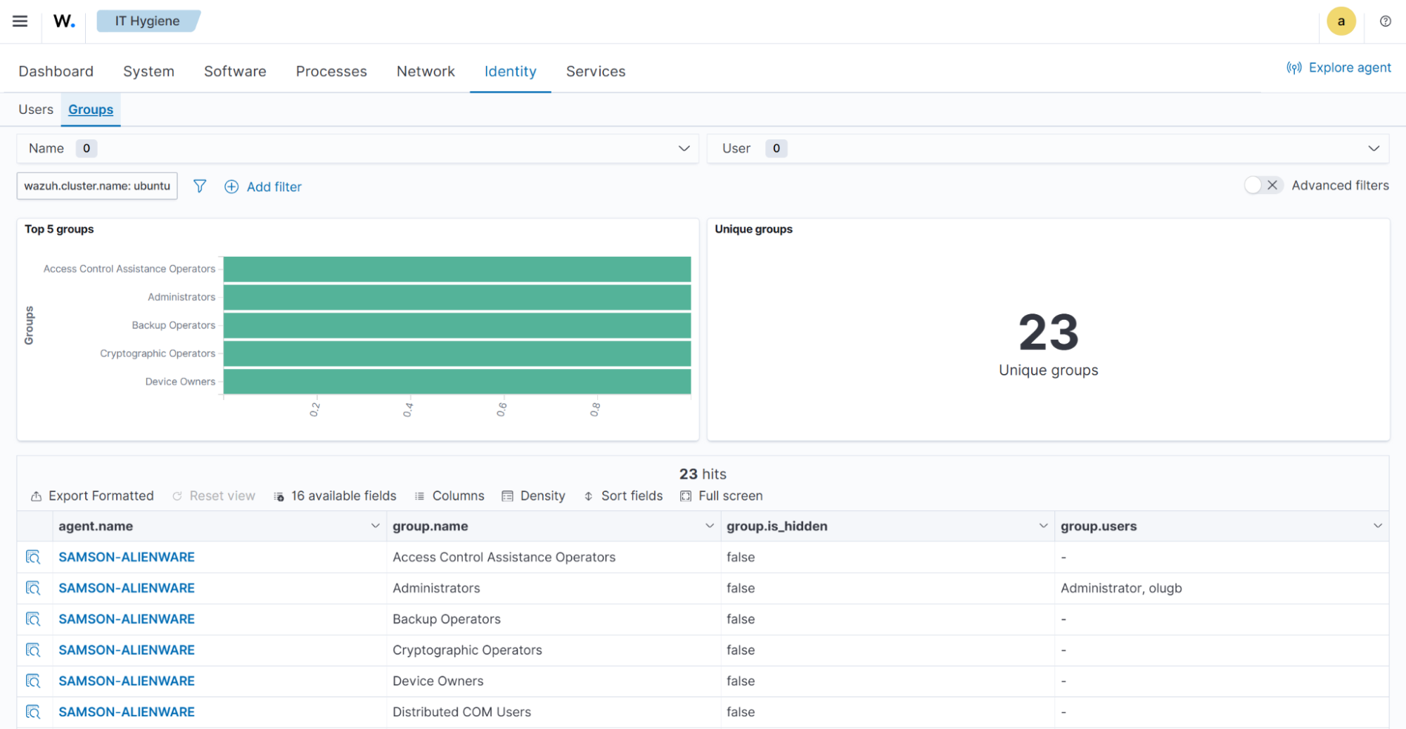Wazuh states inventory groups indices