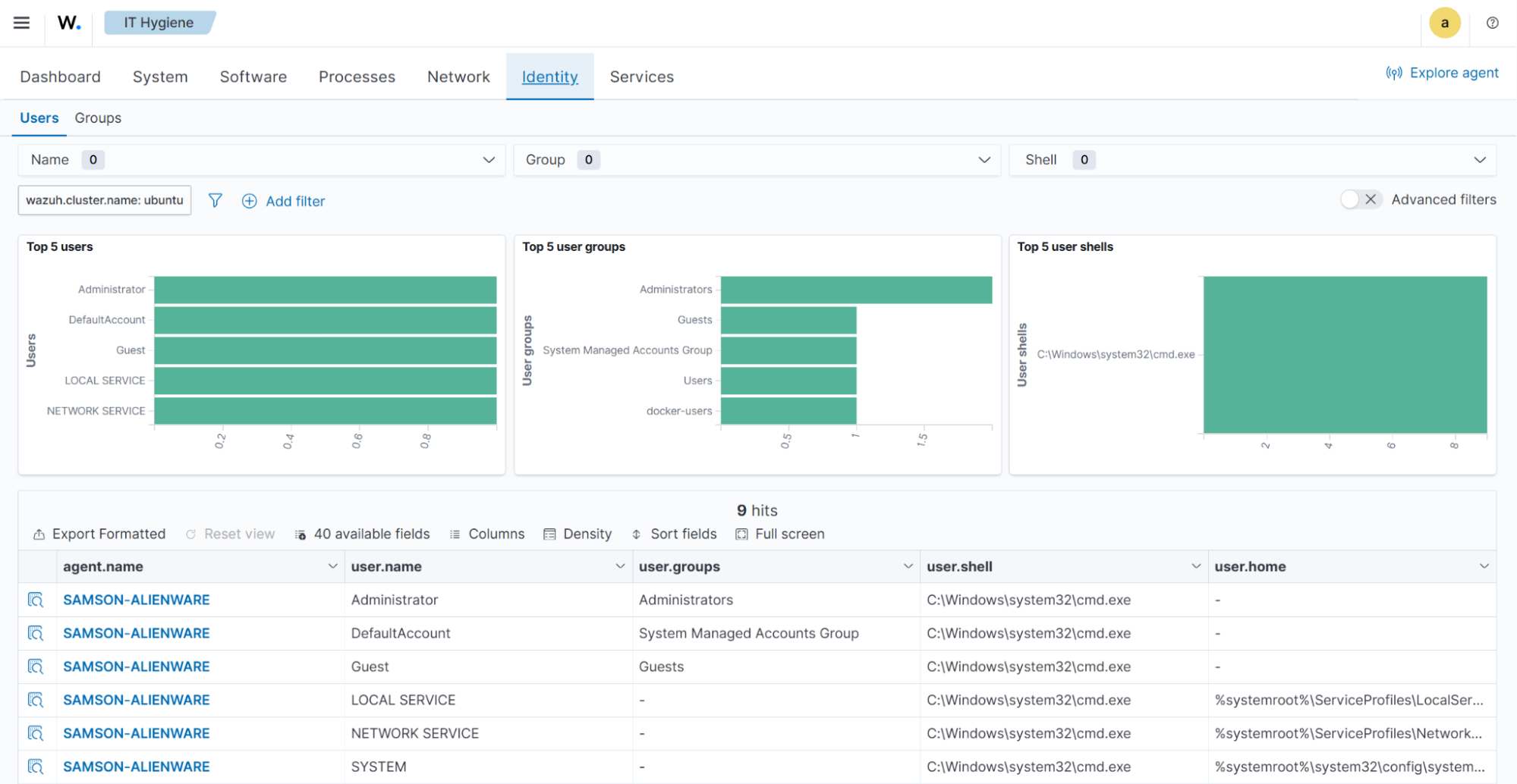 Wazuh states inventory users indices